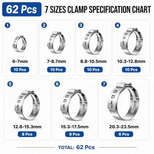 62Pcs 6-23.5mm 304 Stainless Steel Single Ear Hose Clamps - Image 3