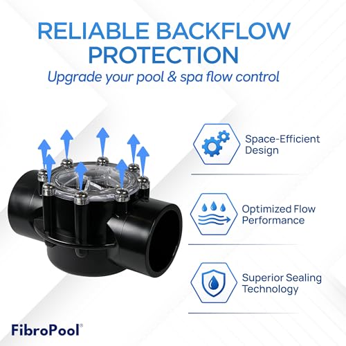 Check Valve - 5 PSI Spring Loaded - 1.5 in - CPVC - Image 7