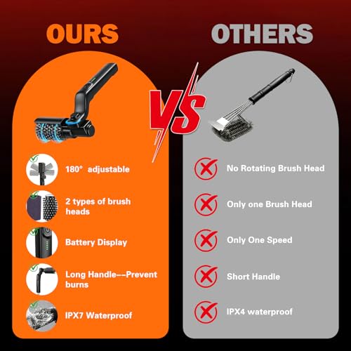 Electric Grill Brush, Rechargeable Cordless BBQ Cleaning Brush - Image 5