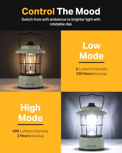 LUXPRO Rechargeable Retro Lantern LED Camping Lantern, Sage Green - Image 4