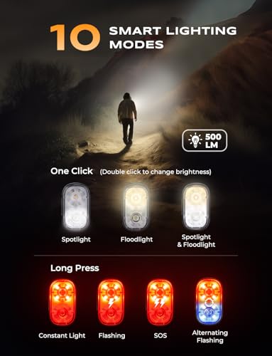 500LM Ultra Bright Mini Clip-on Flashlight Rechargeable, 10 Modes - Image 4