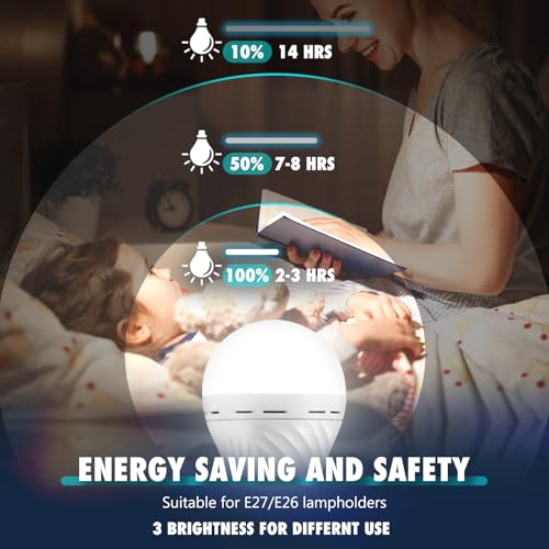 Rechargeable Light Bulbs for Lamp, LED Battery Backup Bulb - Image 5
