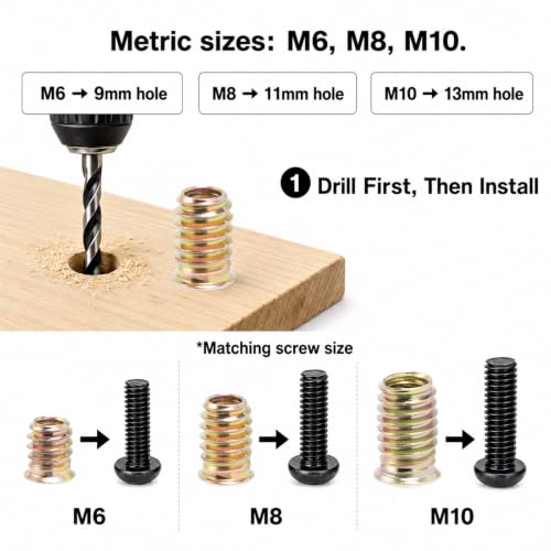 Threaded Inserts for Wood 151 PCS M6 M8 M10, Heavy Duty | Hand Tools - Image 5