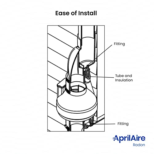 AprilAire ARNCBK Radon Mitigation System Condensate Bypass Kit - Image 4