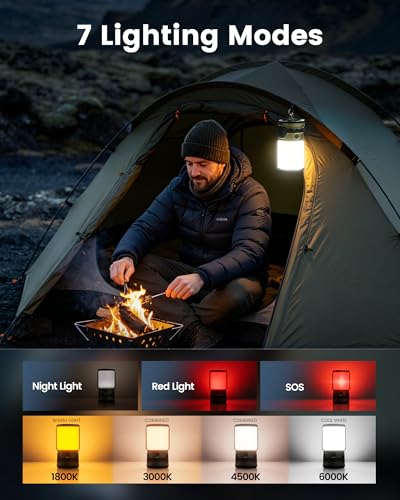 Glocusent 1200LM LED Camping Lantern Rechargeable, Lantern - Image 5