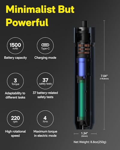 HOTO 12-in-1 Electric Screwdriver Rechargeable, Cordless | Hand Tools - Image 3