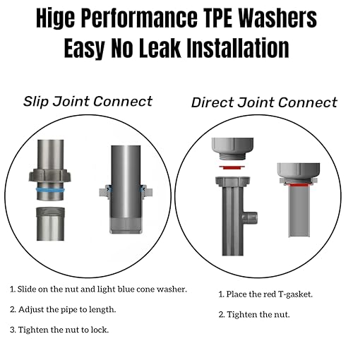 Double Bowl Kitchen Sink Drain Kit – End Outlet Waste - Image 6