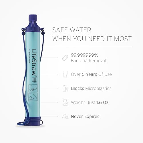 LifeStraw Personal Water Filter for Hiking, Camping - Image 4