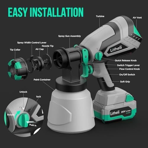 Litheli 20V Cordless Paint Sprayer with 4.0Ah Battery | Home Repair - Image 6