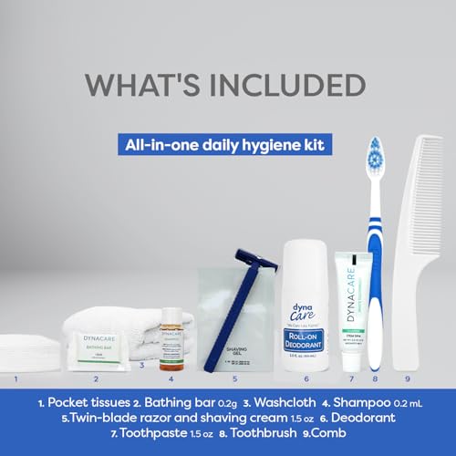 Dynarex DynaCare Daily Hygiene Kit - Travel Essentials - Image 4