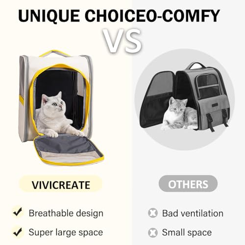 Vivicreate Cat Backpack Carrier for Dogs and Cats Kittens - Image 3