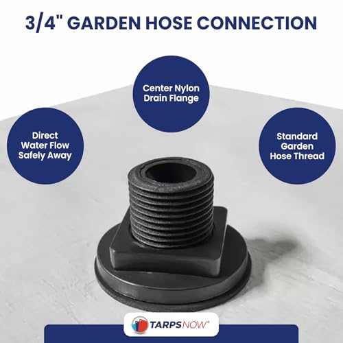 Tarps Now 5x5 ft Leak Diverter Tarp & Roof Rain Diverter – 12 Mil - Image 5
