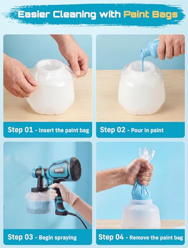 SEESII Paint Sprayer,1400ML HVLP Paint Gun with 4 Nozzles - Image 4