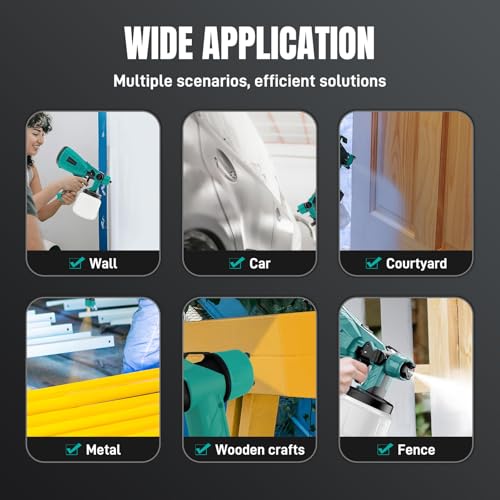 21V Cordless Paint Sprayer, 1000ml Container HVLP Handheld - Image 8