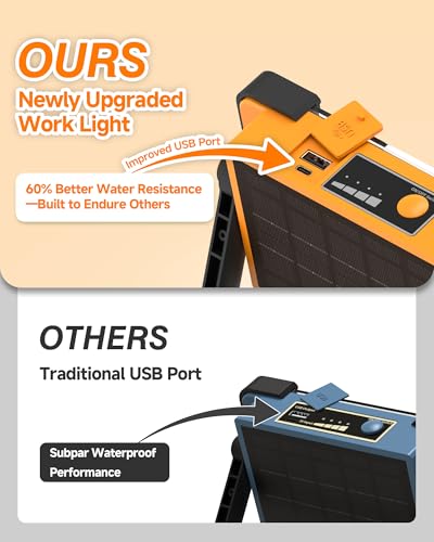 120W Solar Rechargeable 144 LED Work Light, 10000LM Flood Light - Image 7