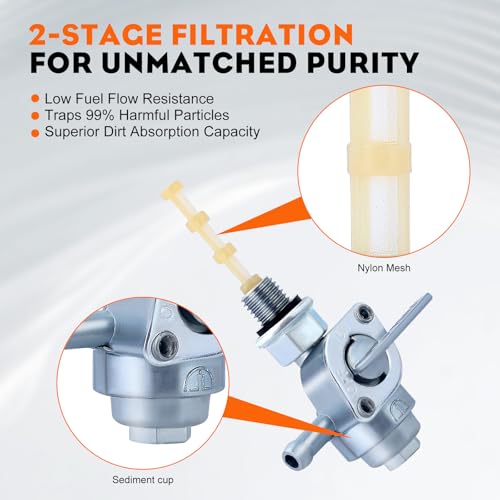 HIPA 2 Pack 90 Degree Fuel Shut Off Valve 28-1783-V | Pet Essentials - Image 7