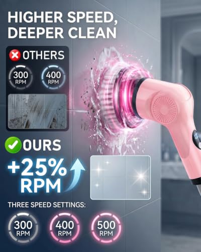 Electric Spin Scrubber, 3-Speed Shower Scrubber with Long - Image 3