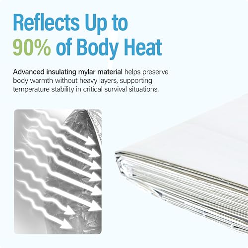 Ever Ready First Aid Mylar Rescue Blanket, Large Silver Thermal - Image 3