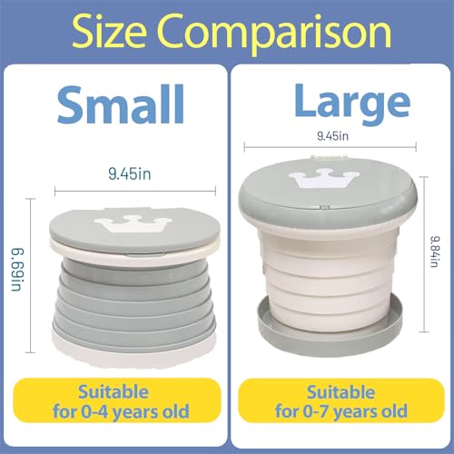 SunnySmile,Travel Potty,Car Potty for Toddler,Portable - Image 3