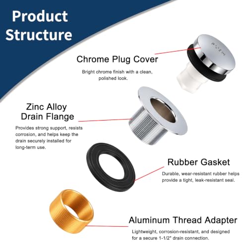 Tip-Toe Bathtub Drain Stopper Kit with Drain Adapter, Chrome - Image 7