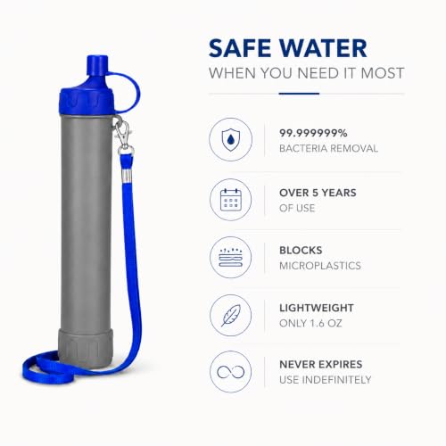 Portable Water Filter Straw, Personal Survival Water - Image 4