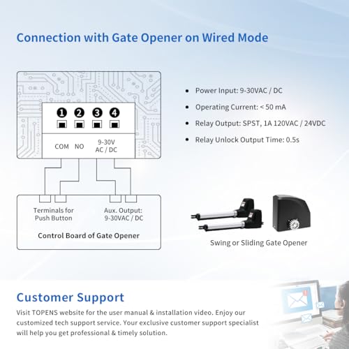 TOPENS TC188 Universal Wireless Wired Keypad - Image 7