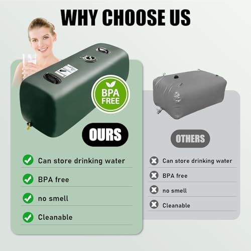 Drinking Water Storage Container,25/50/100gal Portable - Image 5