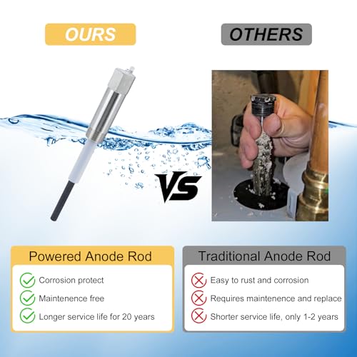 Powered Anode Rod,Water Heater Anode Rod Made of Titanium - Image 6