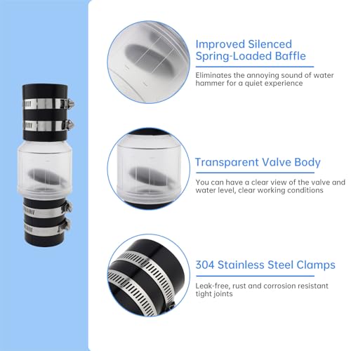 1-1/2 inch Sump Pump Check Valve with Steel Clamps Quiet Silent - Image 6