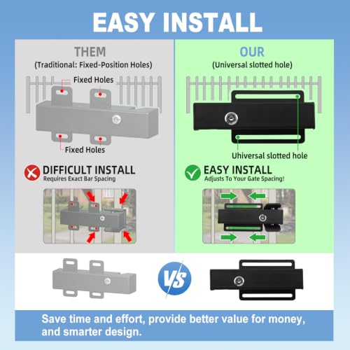 Universal Automatic Electric Gate Lock Gate Operator System - Image 5