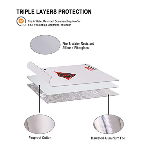 Fireproof Document Bags,15”x11” Triple Layers - Image 6