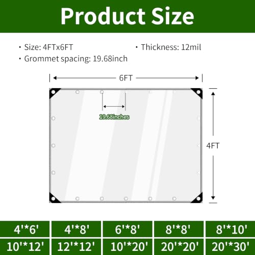 Tarps Heavy Duty Waterproof 4x6, Clear TarpaulinHeavy Duty - Image 3