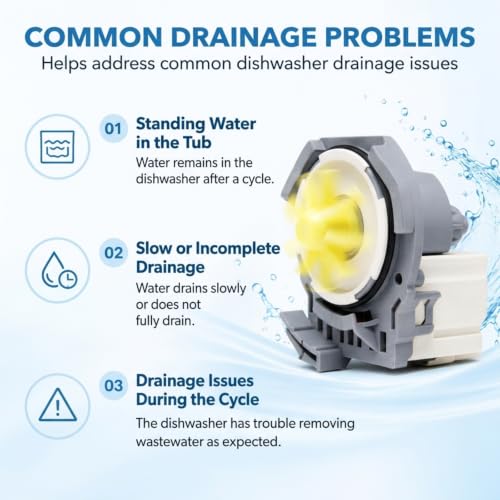 W10876537 Dishwasher Drain Pump Motor Replacement | Kitchen Essentials - Image 5