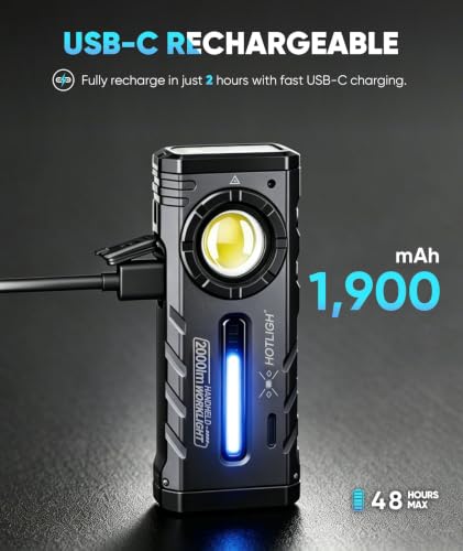 ZF8324 Flat EDC Flashlight, 2000LM Rechargeable Flashlight - Image 6