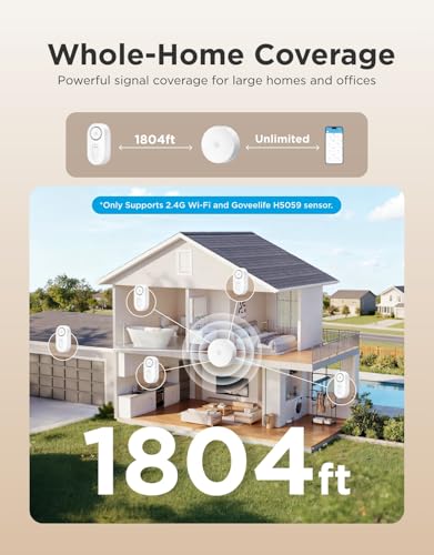 GoveeLife Upgraded Smart Water Leak Detector 1s with High Alarm - Image 4