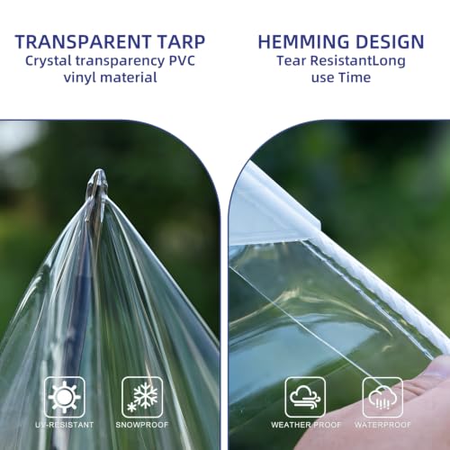 Heavy Duty Waterproof Transparent Tarp，Clear Tarp 5x7 ft - Image 5