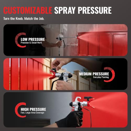 AEROPRO Tools 750W Airless Paint Sprayer for House | Home Repair - Image 8