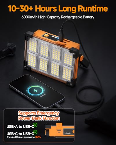 Solar Rechargeable LED Work Light with Magnetic Base - Image 5