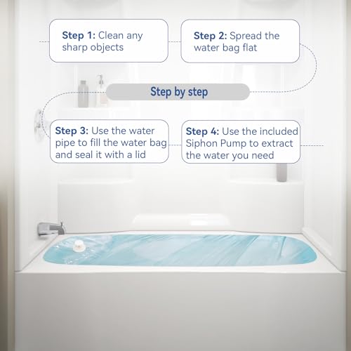 Emergency Drinking Water Storage 45 Gallon 3 Pack | Travel Essentials - Image 7