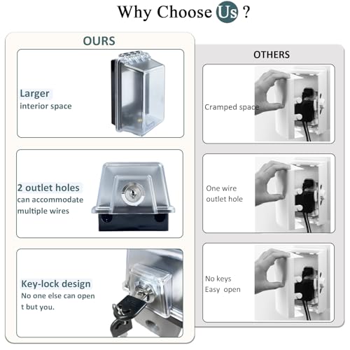 Outdoor Outlet Cover,Standard Single Gang Outlet Cover - Image 4