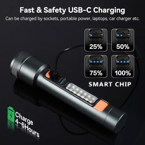 VAVOFO Rechargeable LED Flashlight, Gray & Orange - Image 3