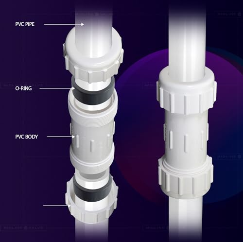 Midline Valve 582DD100 PVC Compression Coupling Pipe Fitting; 1 - Image 6