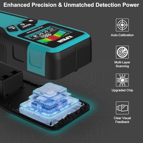 Kiprim WS01 5-in-1 Stud Finder Wall Scanner, LCD Display - Image 5