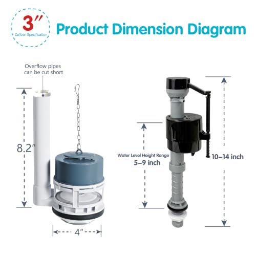 Universal 3-Inch Toilet Repair Kit, Upgraded Design Flush Valve - Image 3