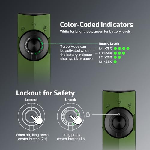 OLIGHT ArkPro EDC Flat Flashlight Rechargeable, Pocket Light - Image 6