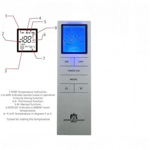 Gas Fire Fireplace On/Off Remote Control Kit + Thermostat - Image 3