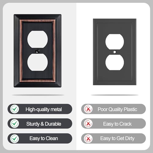 Metal Wall Plate for Electrical Outlets, Outlet Covers Wall Plate - Image 7