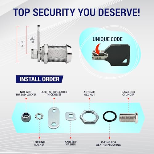 1-1/8" Cam Lock 2-Pack | Fits 3/4" Door | 100% Metal RV - Image 4