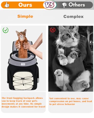 Pet Dog Carrier Backpack,Ventilated Mesh | Pet Essentials - Image 7