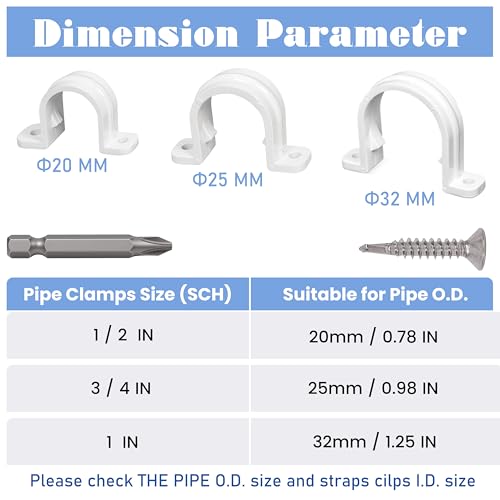 20 Set PVC Conduit Pipe Strap Clamps Φ32 MM,Two Hole Plastic Pipe - Image 6
